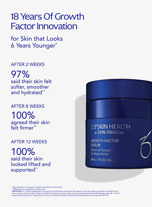 Growth Factor Serum | ZO Skin Health, Inc.